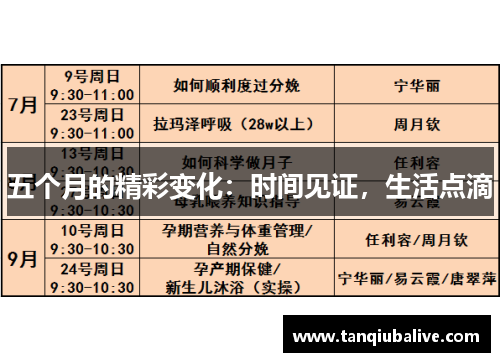 五个月的精彩变化：时间见证，生活点滴