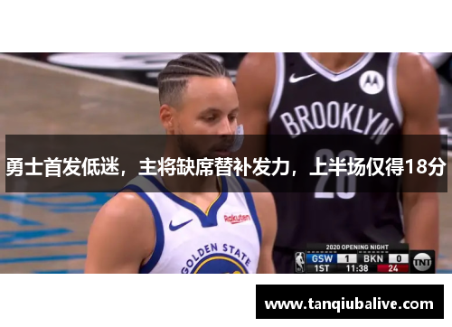 勇士首发低迷，主将缺席替补发力，上半场仅得18分